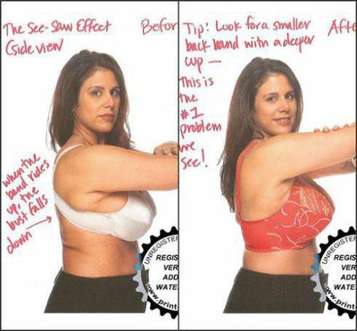 Bra Fitting