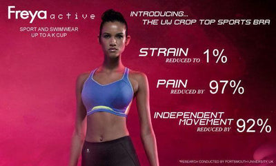 Your Most Important Piece of Exercise Equipment