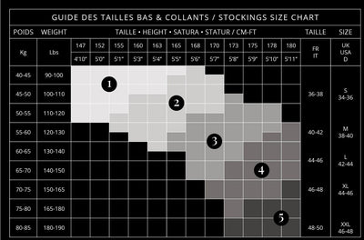 Maison Close Les Coquetteries Sheer Seamed Stockings 608127-Hosiery-Maison Close-Black-1-Anna Bella Fine Lingerie, Reveal Your Most Gorgeous Self!